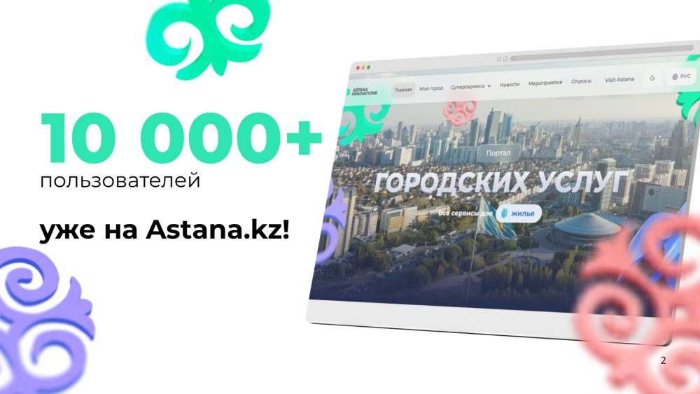 Astana.kz бірыңғай цифрлық платформасын 10 мыңнан астам елорда пайдаланады