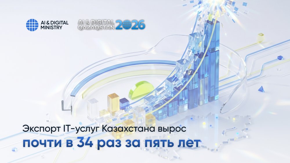 Қазақстанның IT-қызметтер экспорты бес жылда шамамен 34 есеге өсті