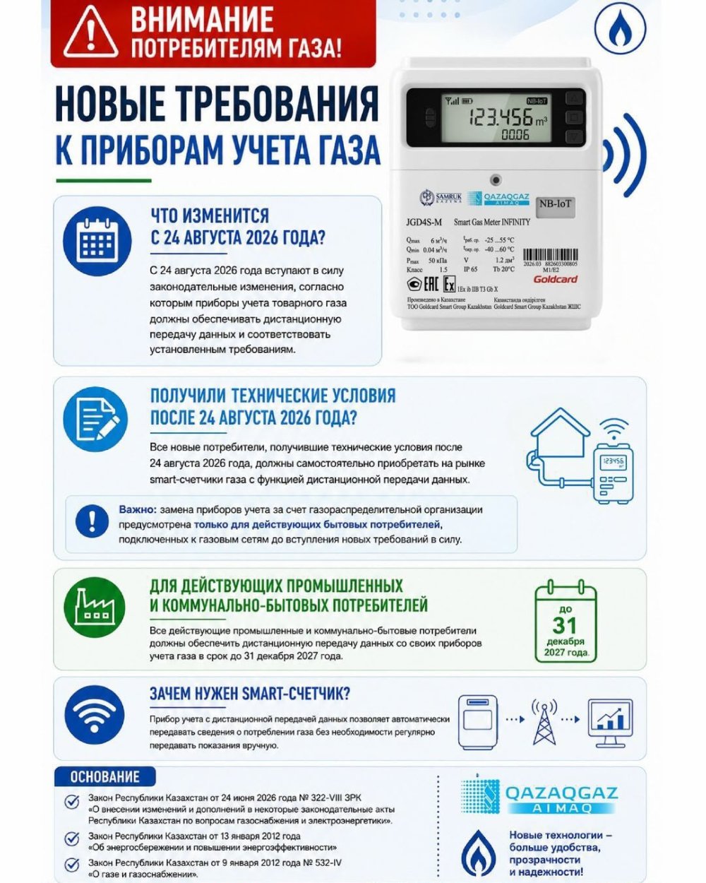 ГАЗ ТҰТЫНУШЫЛАРЫНЫҢ НАЗАРЫНА!