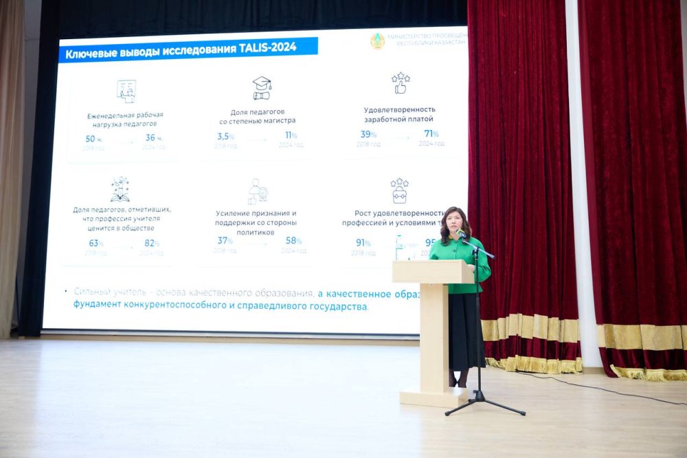 Жұлдыз Сүлейменова жас педагогтермен кездесті