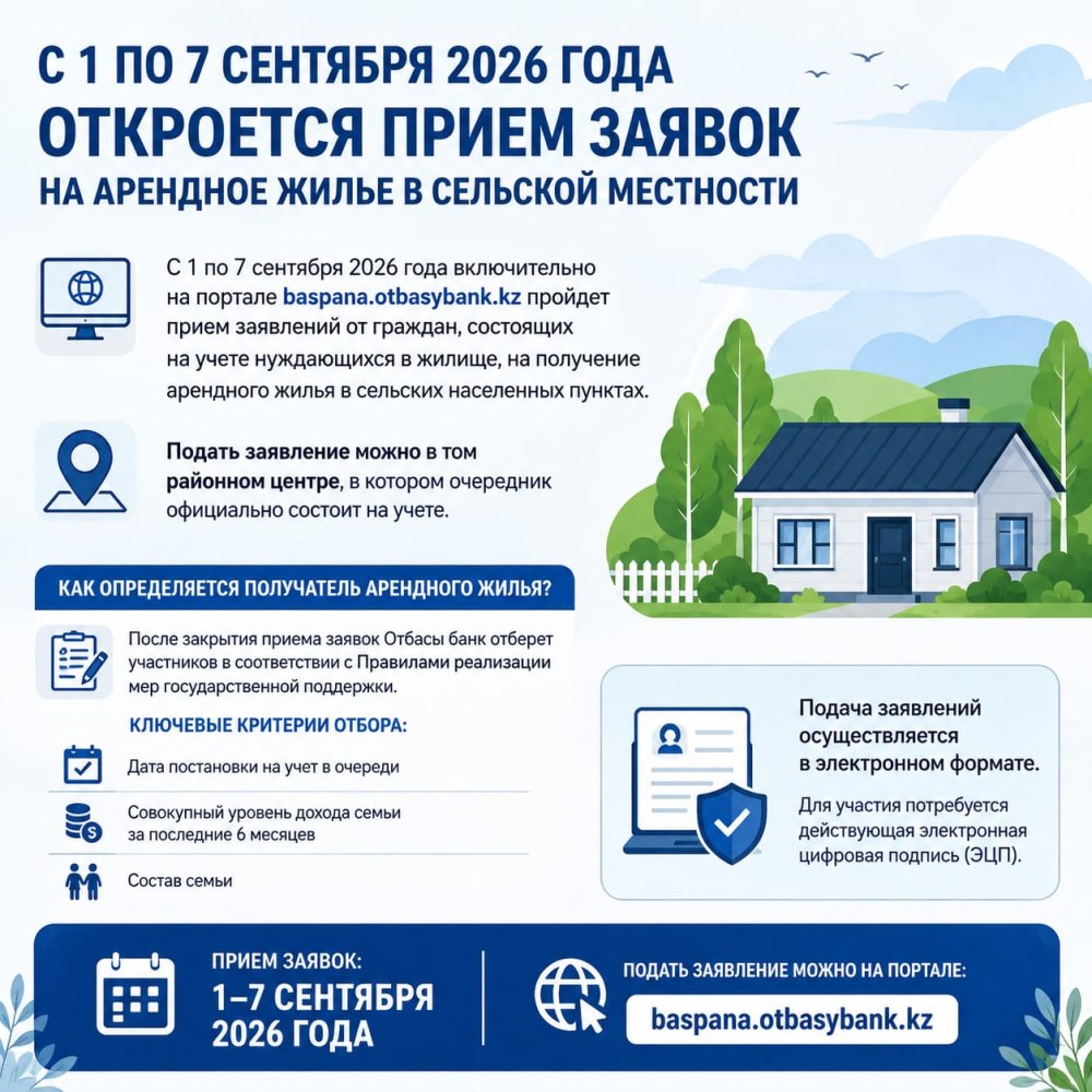 Ауылдық елді мекендердегі жалға берілетін тұрғын үйге өтінім қабылдау басталады