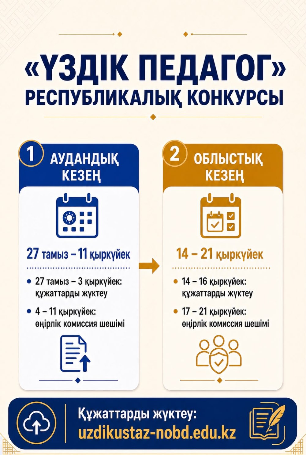 🔊 Құрметті педагогтер! «Үздік педагог» республикалық конкурсының қалалық кезеңі өткізілетіндігін хабарлаймыз.