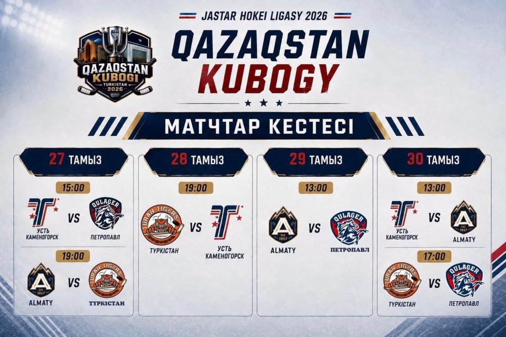 ТҮРКІСТАНДА АЛҒАШ РЕТ «QAZAQSTAN KUBOGY» ХОККЕЙ ТУРНИРІ ӨТЕДІ