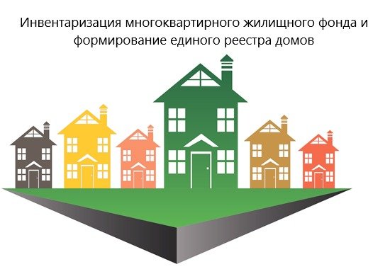 Көп пәтерлі тұрғын үй қорын түгендеу және үйлердің бірыңғай тізілімін қалыптастыру