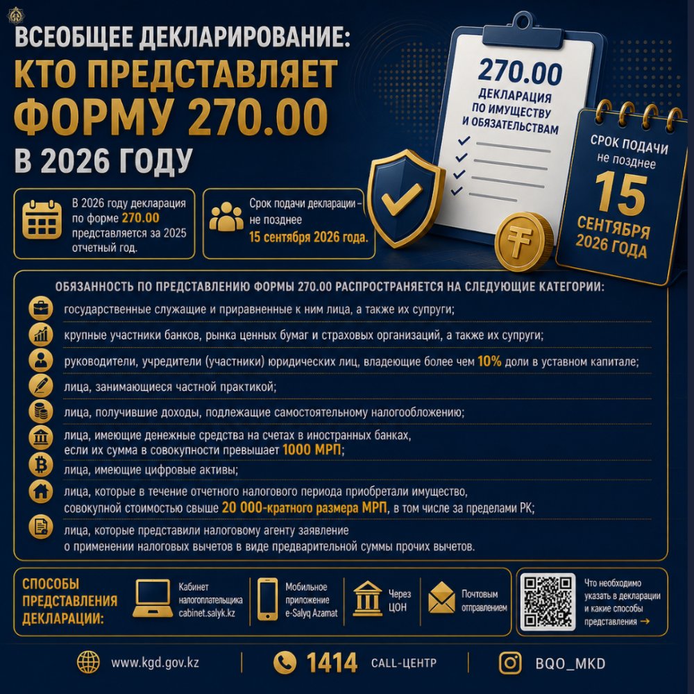 Жалпыға бірдей декларациялау: 2026 жылы 270.00 нысанын кім тапсырады