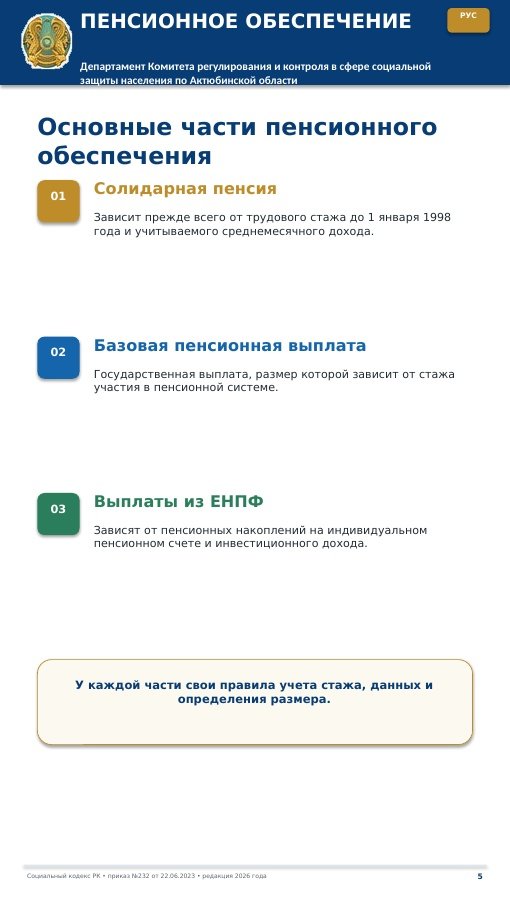 Зейнетақы төлемдерінің түрлері бойынша ақпараттық материал