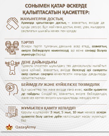 Күзде 23 мыңға жуық қазақстандық мерзімді әскери қызметке шақырылады