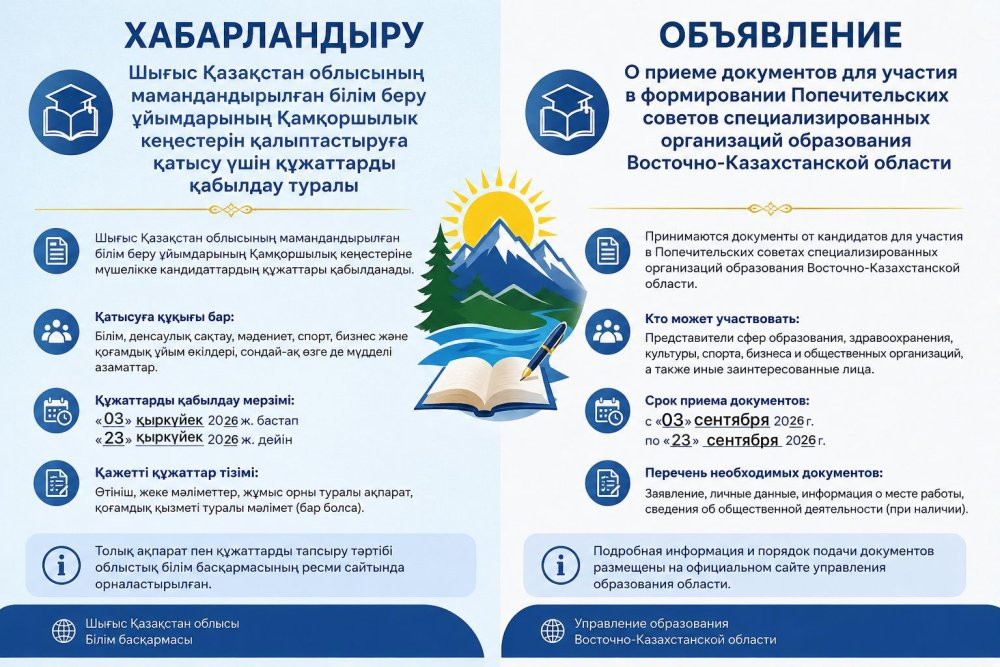 Шығыс Қазақстан облысының мамандандырылған білім беру ұйымдарының Қамқоршылық кеңестерін қалыптастыруға қатысу үшін құжаттарды қабылдау туралы ХАБАРЛАНДЫРУ