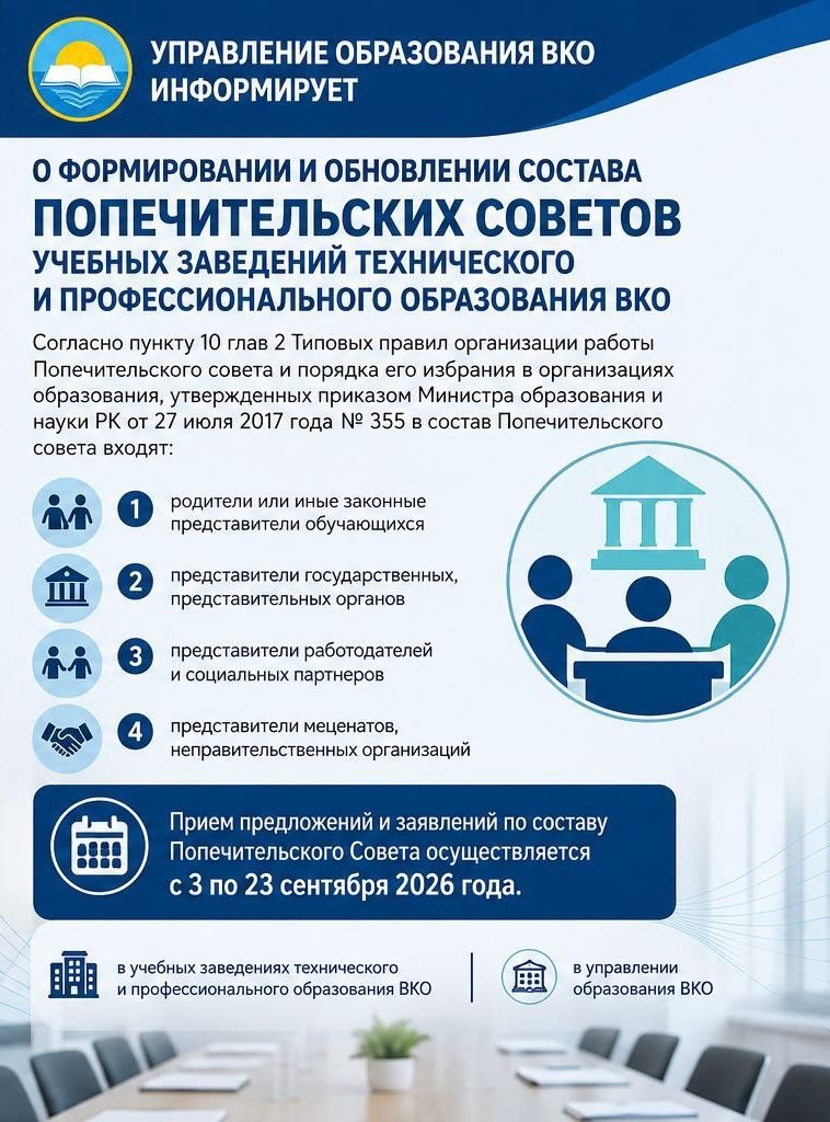 ШҚО білім басқармасы ШҚО техникалық және кәсіптік білім беретін оқу орындарының қамқоршылық кеңестерінің құрамын қалыптастыру және жаңарту туралы хабарлайды
