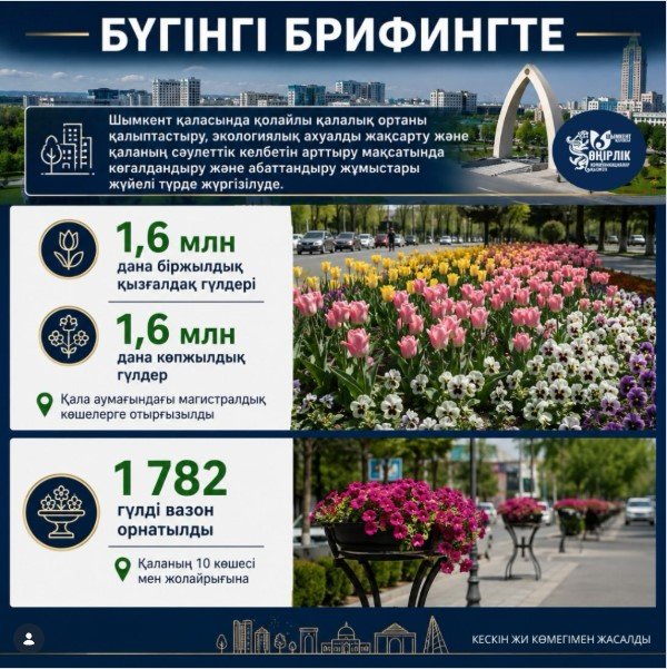 КӨГАЛДАНДЫРУ ЖӘНЕ АБАТТАНДЫРУ ЖҰМЫСТАРЫ ЖҮЙЕЛІ ЖҮРГІЗІЛУДЕ