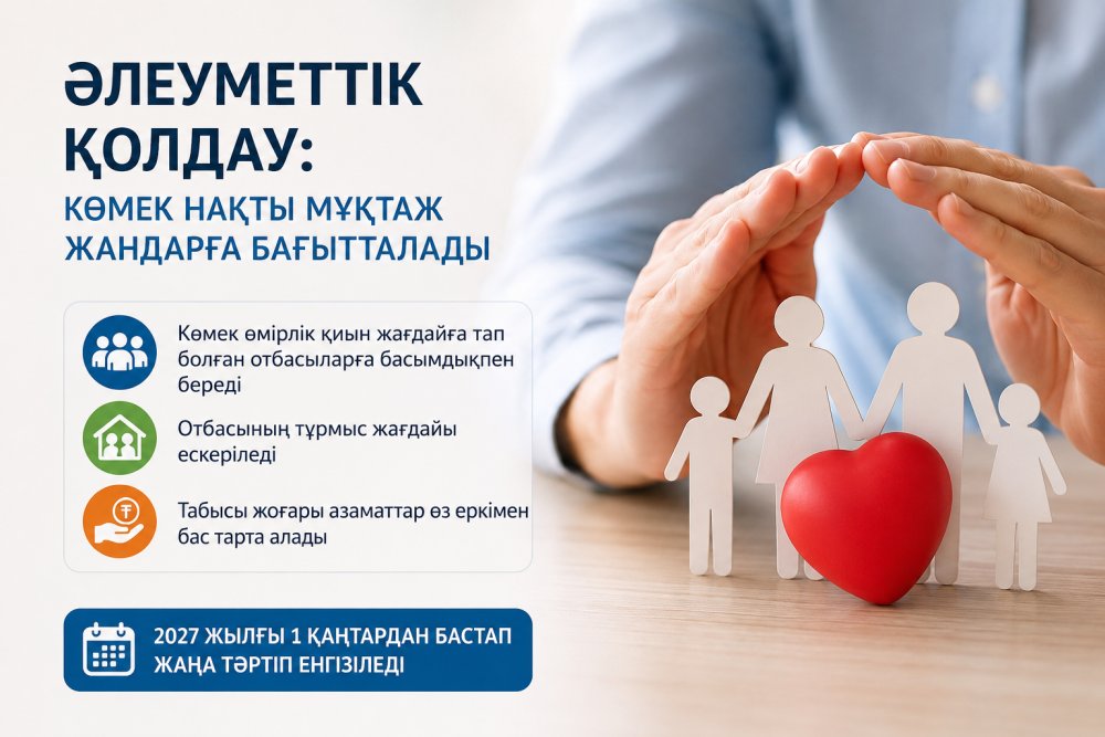 ӘЛЕУМЕТТІК ҚОЛДАУ: КӨМЕК НАҚТЫ МҰҚТАЖ ЖАНДАРҒА БАҒЫТТАЛАДЫ