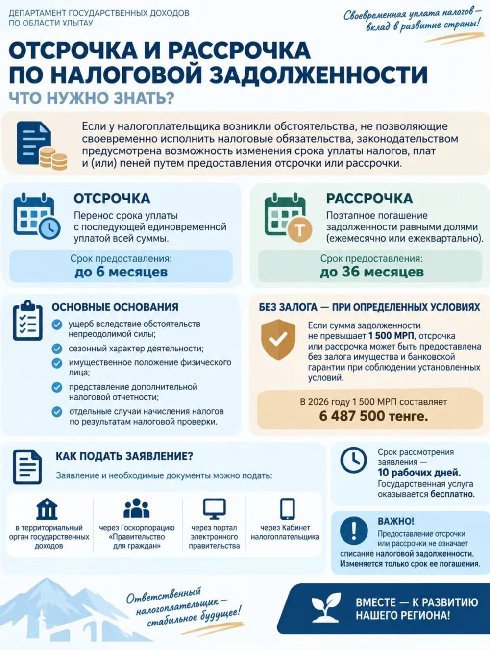 Салық берешегін төлеу бойынша кейінге қалдыру және бөліп төлеу