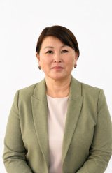 Маликова Айнаш Сансызбаевна