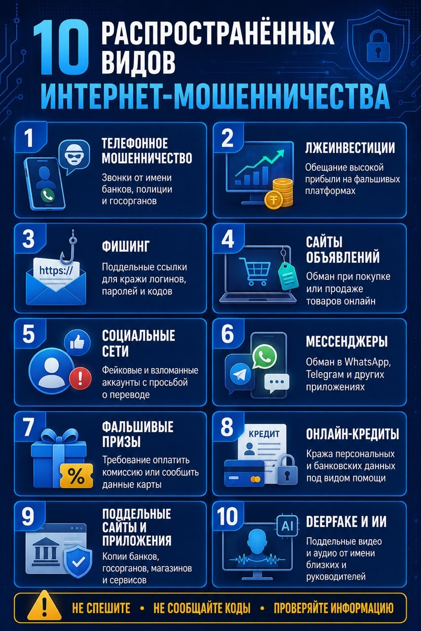 МВД напоминает: 10 распространённых видов мошенничества
