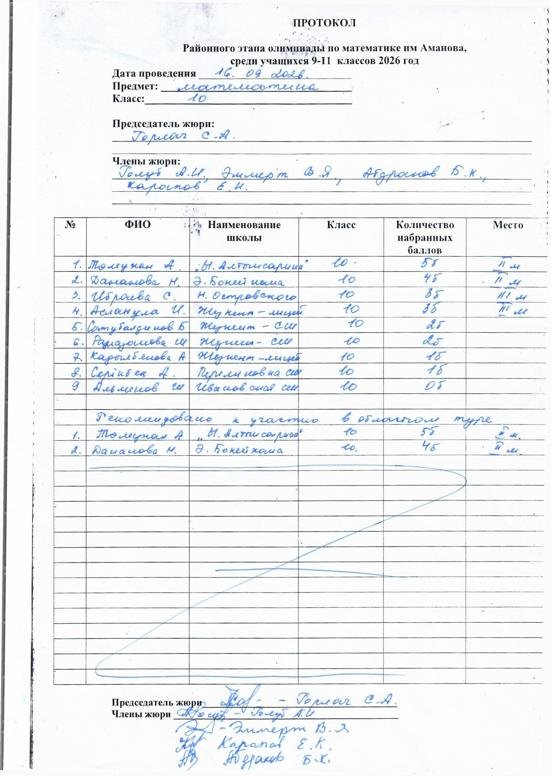 Т.И.Аманов атындағы жалпы білім беретін мектептердің 9-11 сынып оқушыларына арналған математика пәнінен аудандық олимпиадасынан \ Районной олимпиады по математике для учащихся 9-11 классов общеобразовательных школ им. Т. И. Аманова
