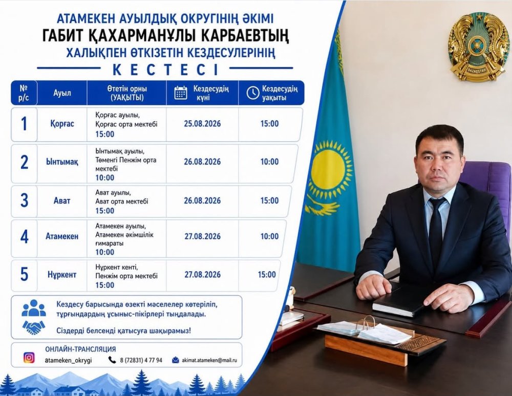 СЕЛЬСКИЙ ОКРУГ АТАМЕКЕН: ИТОГИ ЗА 8 МЕСЯЦЕВ 2026 ГОДА И ПЛАНЫ НА БУДУЩЕЕ
