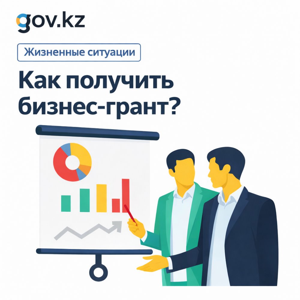 Хотите начать бизнес, но не знаете, с чего начать?