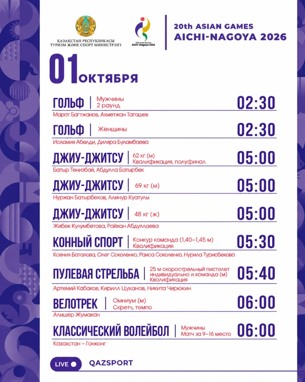 Расписание соревнований на Азиатских играх Аичи-Нагоя 2026 (01 октября)