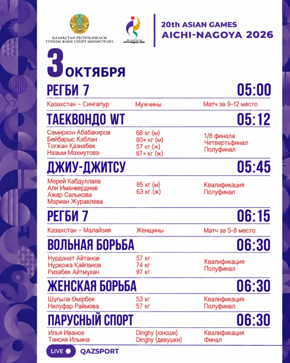 Расписание соревнований на Азиатских играх Аичи-Нагоя 2026 (3 октября)