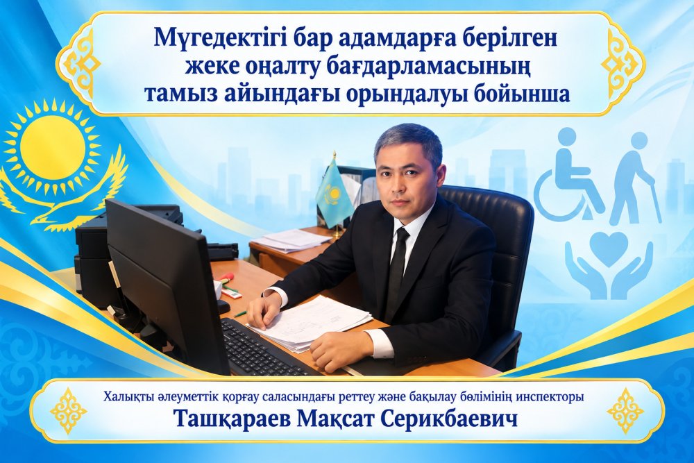 Исполнение индивидуальной программы реабилитации лиц с инвалидностью за период по состоянию на 31 августа 2026 года