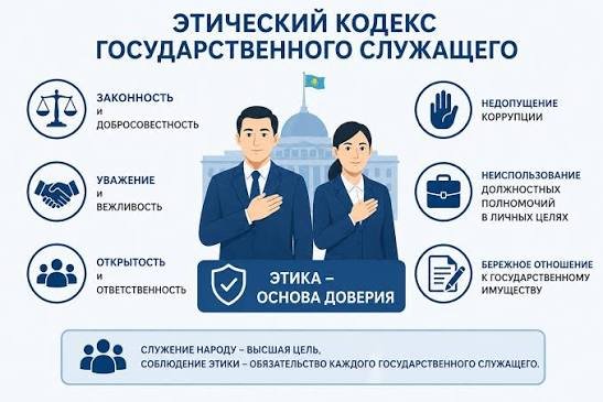 О проведении правового всеобуча по вопросам соблюдения Этического кодекса