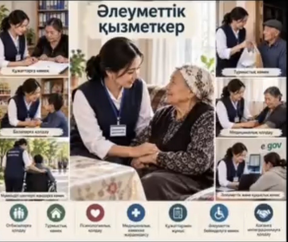 «Моя профессия – доброта»