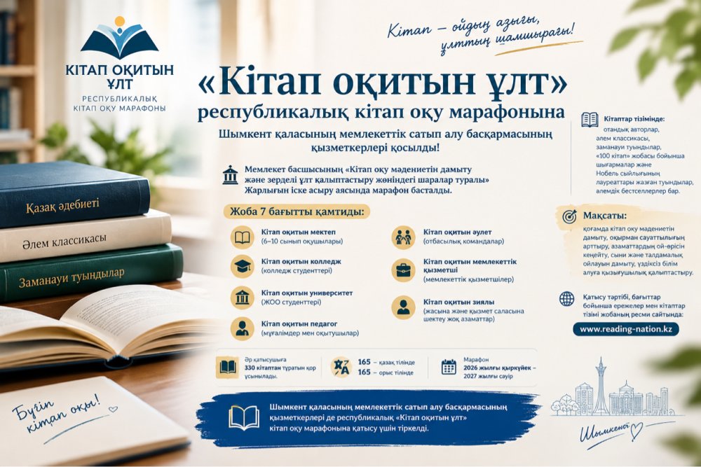 Сотрудники Управления государственных закупок города Шымкента присоединились к марафону «Читающая нация»