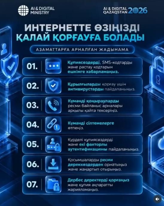 Напоминаем: сентябрь — месяц кибербезопасности.