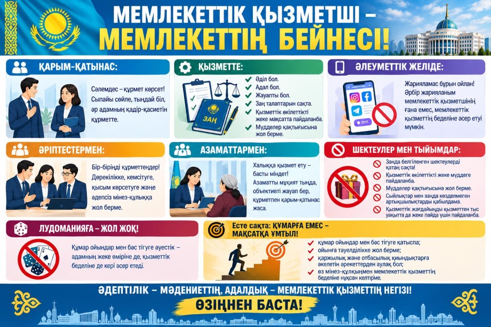 Государственный служащий – лицо государства