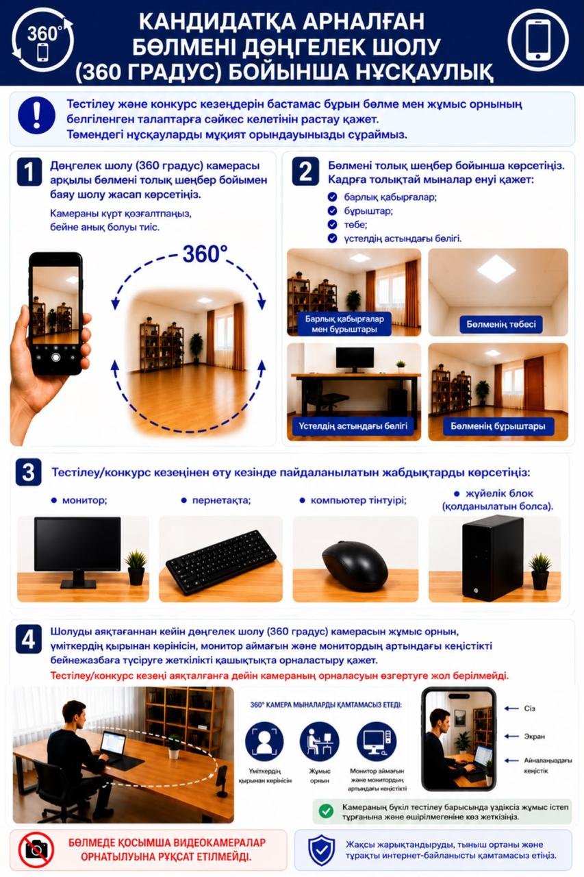 КАК ПРАВИЛЬНО ПРОЙТИ 360° ВИДЕООБЗОР?