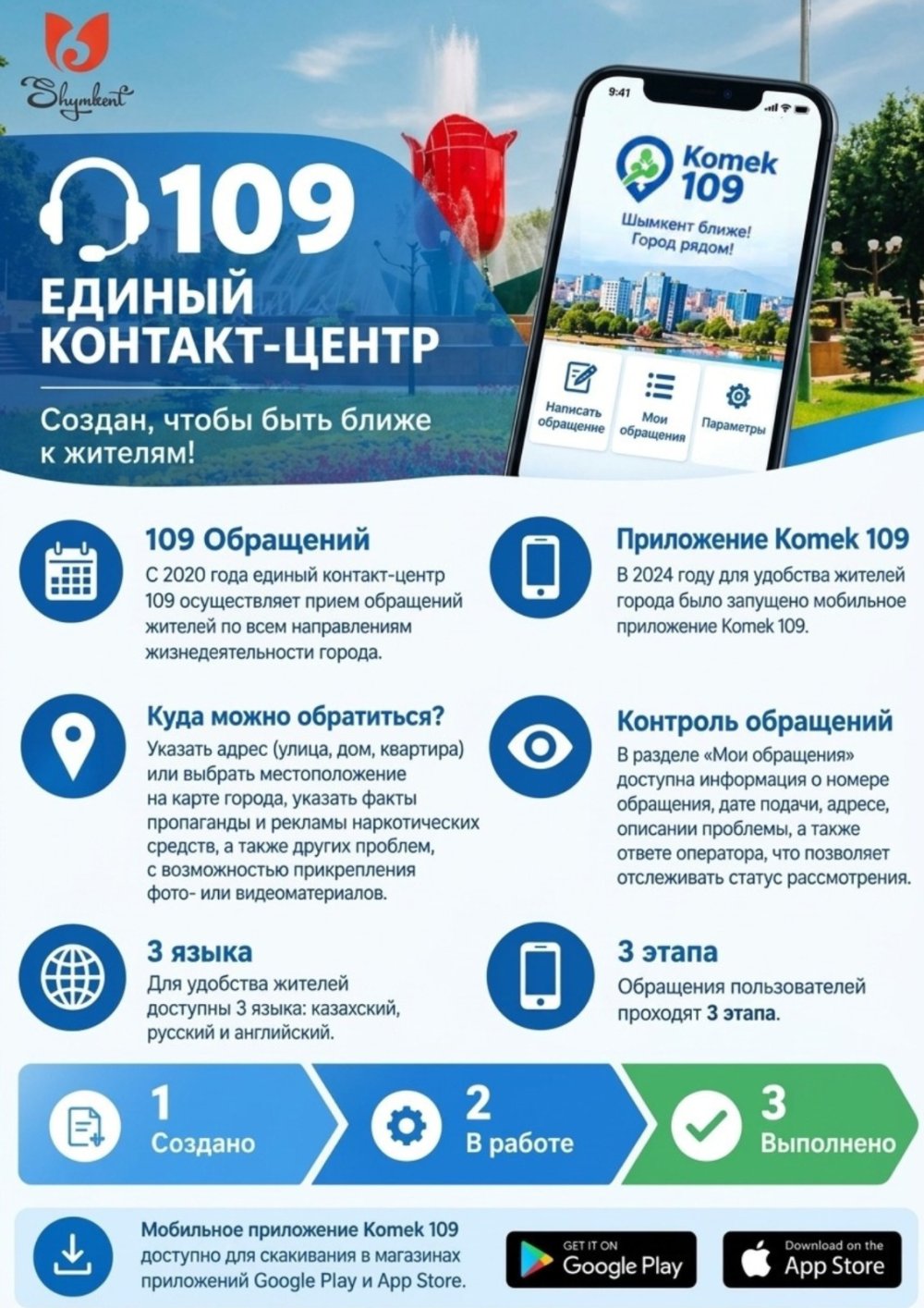 В ШЫМКЕНТЕ РАБОТАЕТ МОБИЛЬНОЕ ПРИЛОЖЕНИЕ KOMEK 109 ДЛЯ ПРИЕМА ОБРАЩЕНИЙ ЖИТЕЛЕЙ