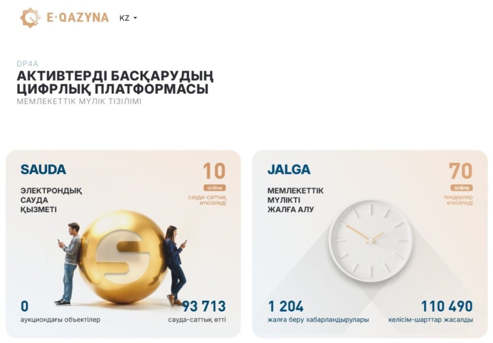 Платформа e-Qazyna.kz позволит сократить расходы на содержание государственного имущества