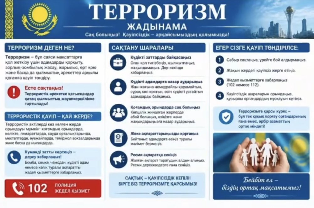 Сотрудниками ГУ "Аппарат акима Матайского сельского округа" проведена разъяснительная работа по профилактике терроризма и недопущению религиозного экстремизма среди жителей села и работников дома культуры