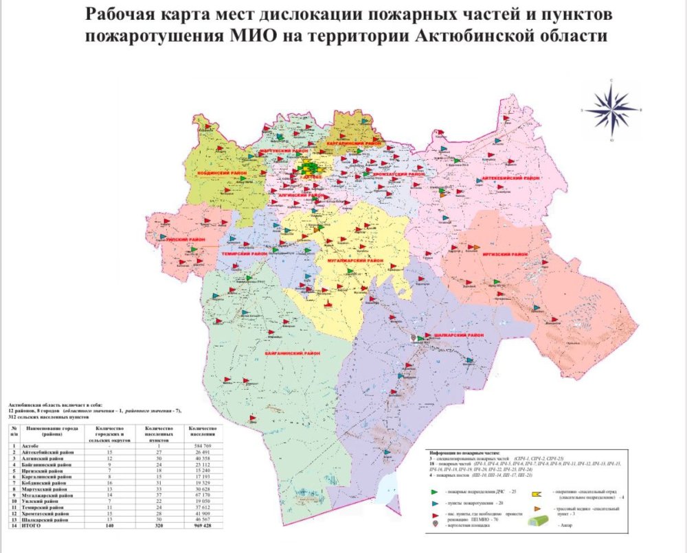 В Актюбинской области повышена готовность к реагированию на ЧС