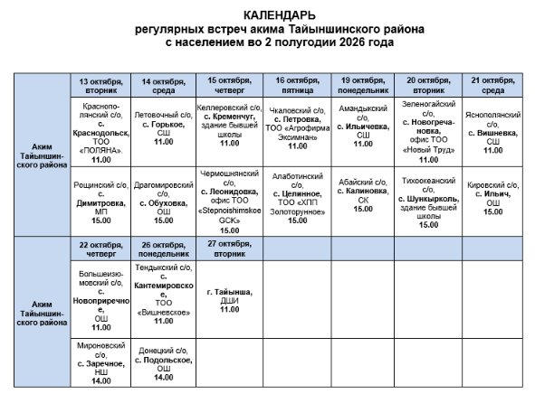 Уважаемые жители Тайыншинского района!