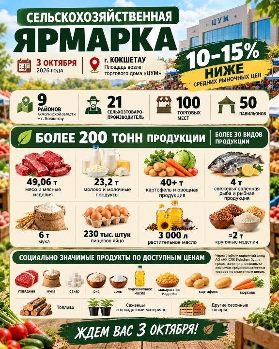 В Кокшетау пройдет большая сельскохозяйственная ярмарка