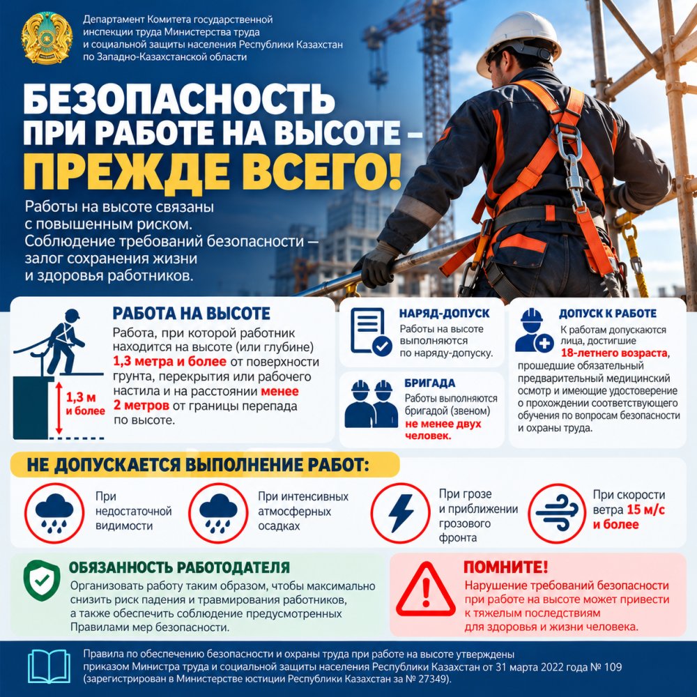 БЕЗОПАСНОСТЬ ПРИ РАБОТЕ НА ВЫСОТЕ – ПРЕЖДЕ ВСЕГО!