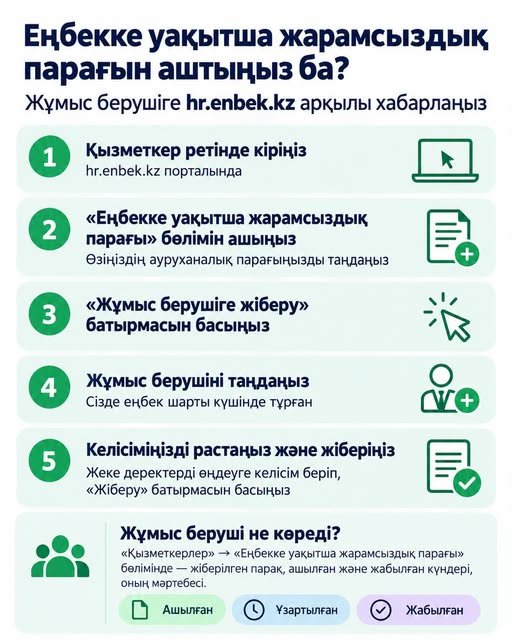 Инструкция по работе с разделом «Больничные листы» на портале hr.enbek.kz