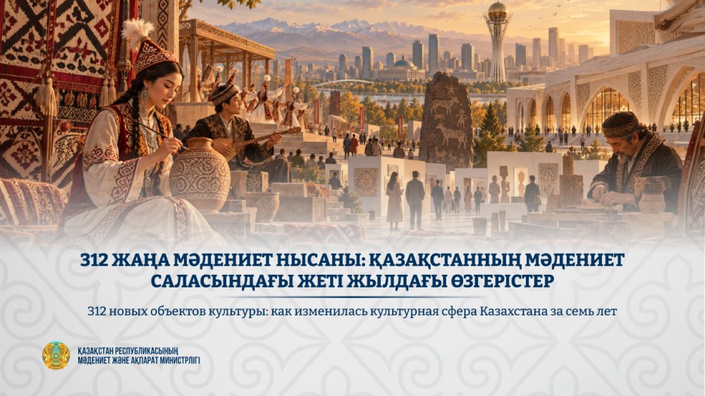 312 новых объектов культуры: как изменилась культурная сфера Казахстана за семь лет