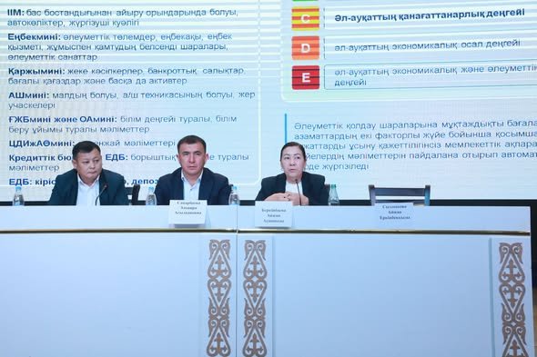 В Сарыагашском районе разъяснили изменения в порядке назначения социальных выплат — Фото 1