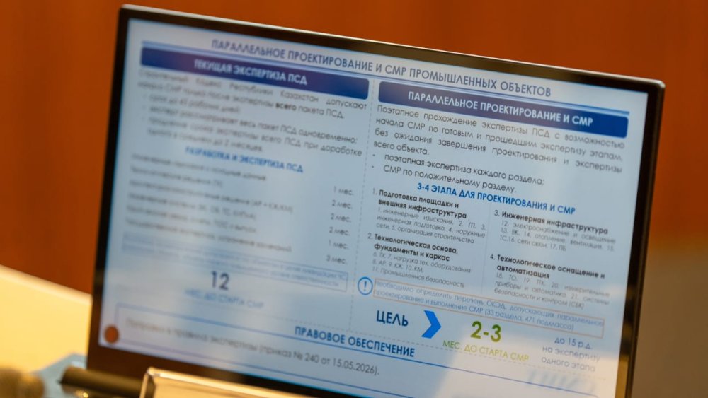В ВКО взят ориентир на реализацию инвестиционных проектов — Фото 6