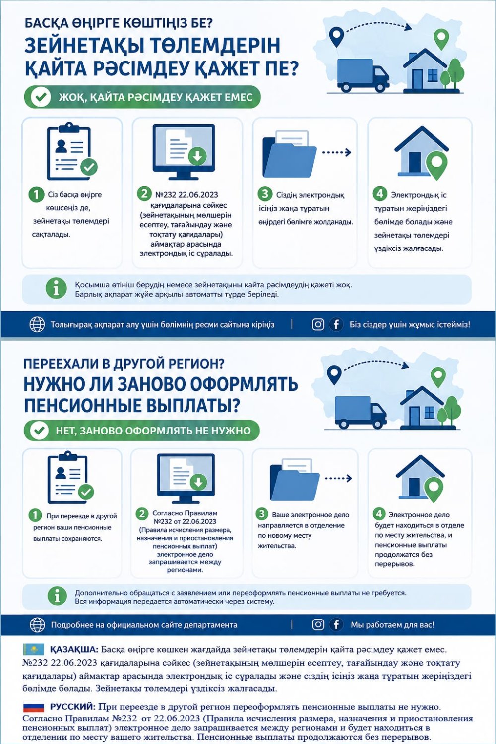 ПЕРЕЕХАЛИ В ДРУГОЙ РЕГИОН? НУЖНО ЛИ ЗАНОВО ОФОРМЛЯТЬ ПЕНСИОННЫЕ ВЫПЛАТЫ?