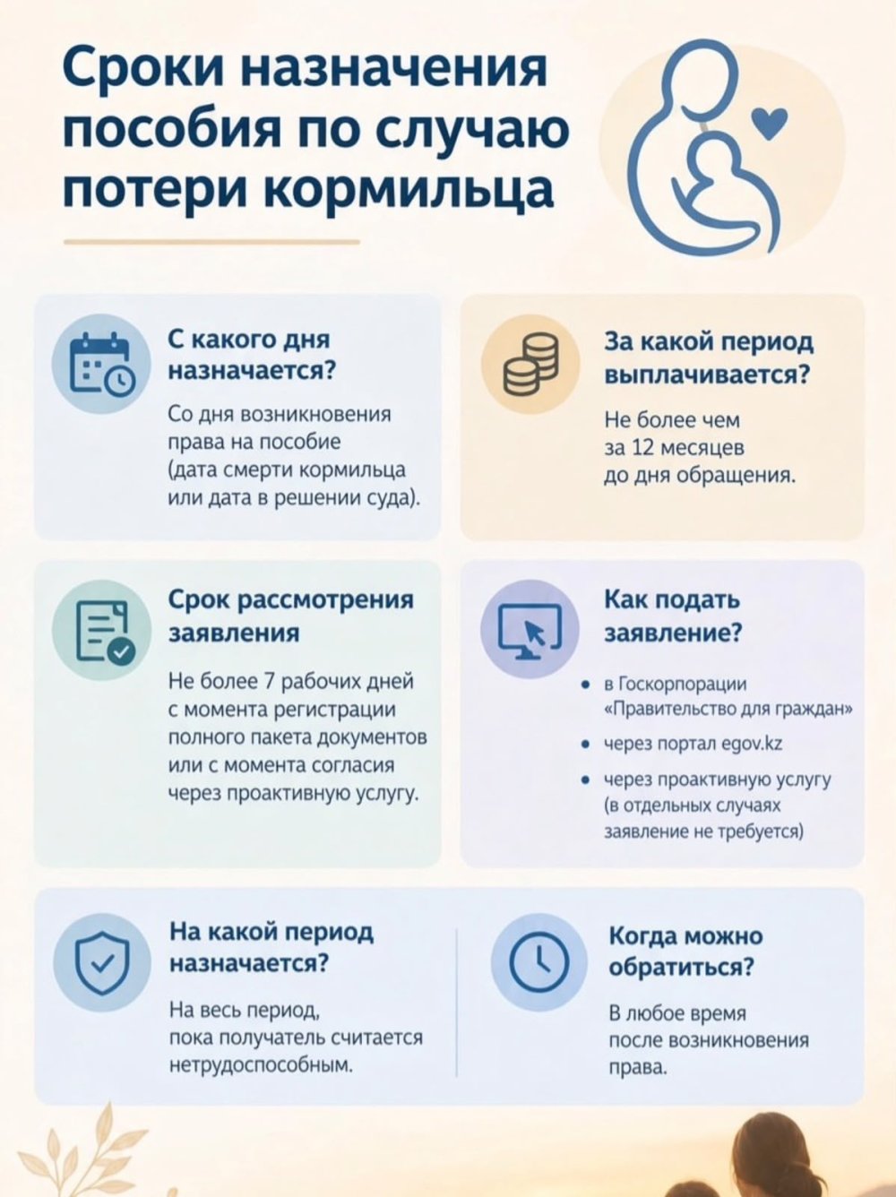 В КАКИЕ СРОКИ НАЗНАЧАЕТСЯ ПОСОБИЕ ПО СЛУЧАЮ ПОТЕРИ КОРМИЛЬЦА?