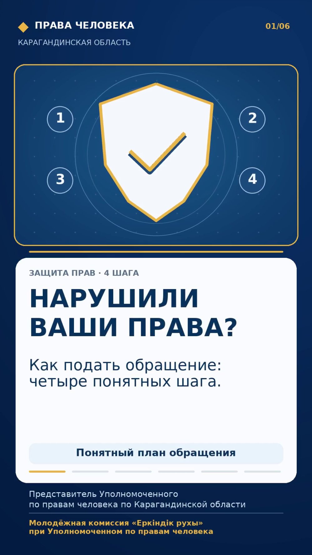 Если вы считаете, что ваши права нарушены, важно изложить ситуацию в обращении ясно и конкретно. В ролике - четыре простых шага: описать произошедшее, указать свои данные и приложить документы, сформулировать просьбу и направить обращение — Фото 2