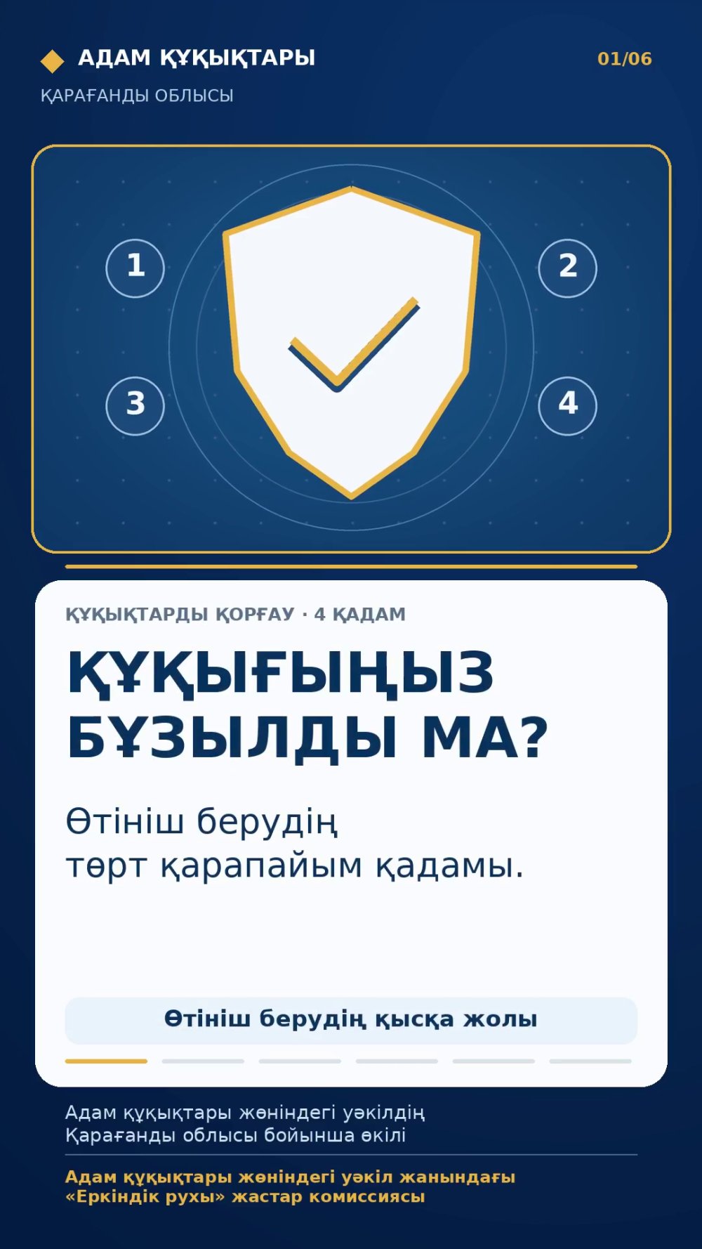 Если вы считаете, что ваши права нарушены, важно изложить ситуацию в обращении ясно и конкретно. В ролике - четыре простых шага: описать произошедшее, указать свои данные и приложить документы, сформулировать просьбу и направить обращение — Фото 1