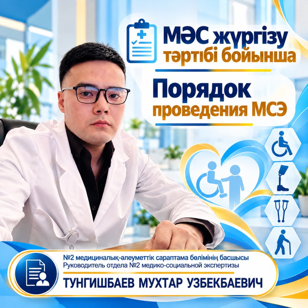 Порядок проведения МСЭ
