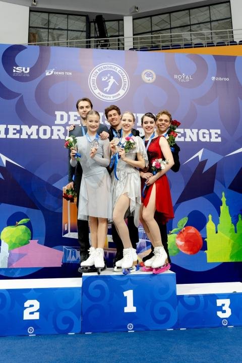 В Алматы завершился международный турнир по фигурному катанию Denis Ten Memorial Challenge 2026 — Фото 2