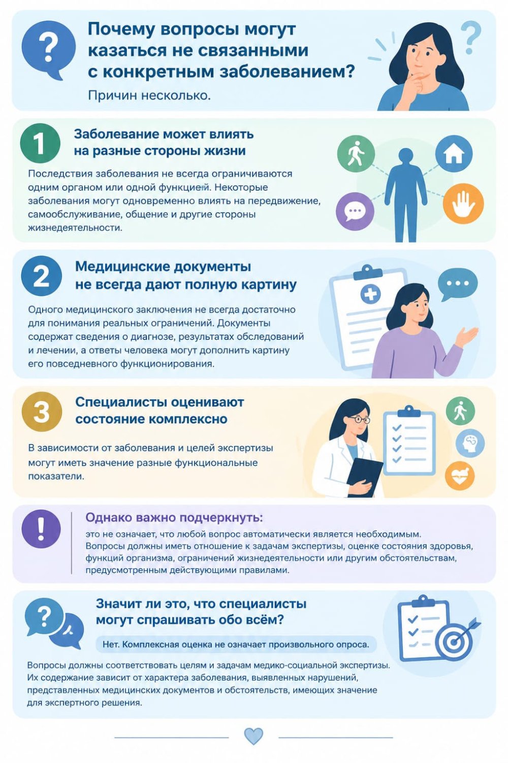 Почему на медико-социальной экспертизе задают вопросы, которые, на первый взгляд, не связаны с диагнозом? — Фото 4