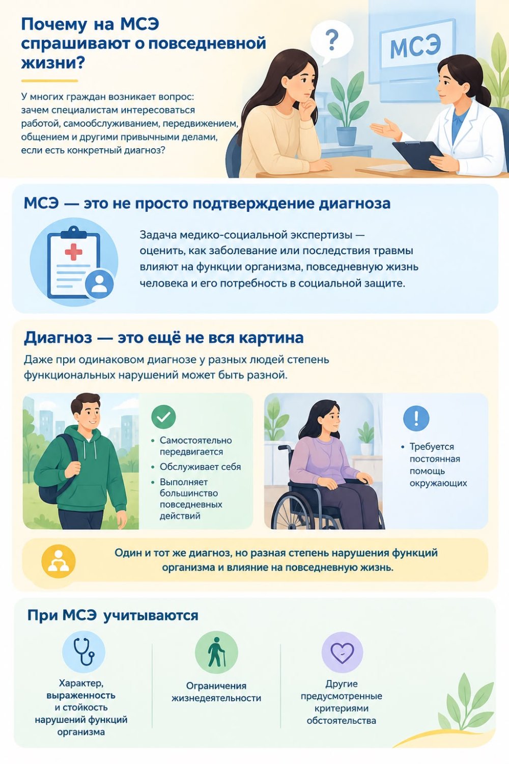 Почему на медико-социальной экспертизе задают вопросы, которые, на первый взгляд, не связаны с диагнозом? — Фото 1