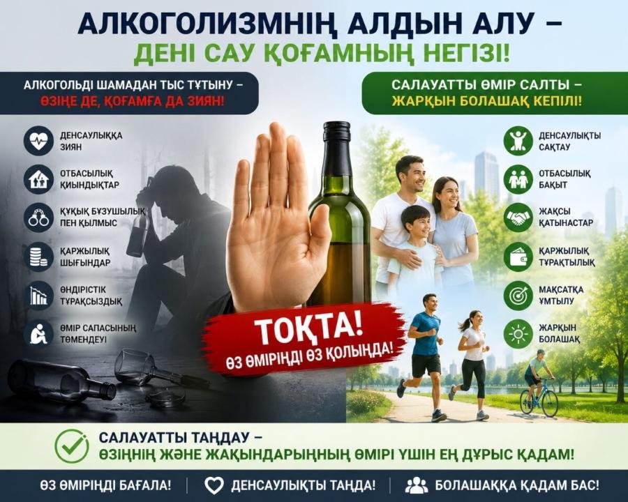 Профилактика алкоголизма